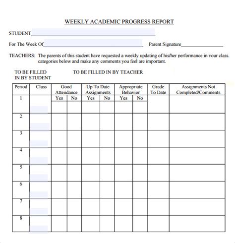 student progress report template free